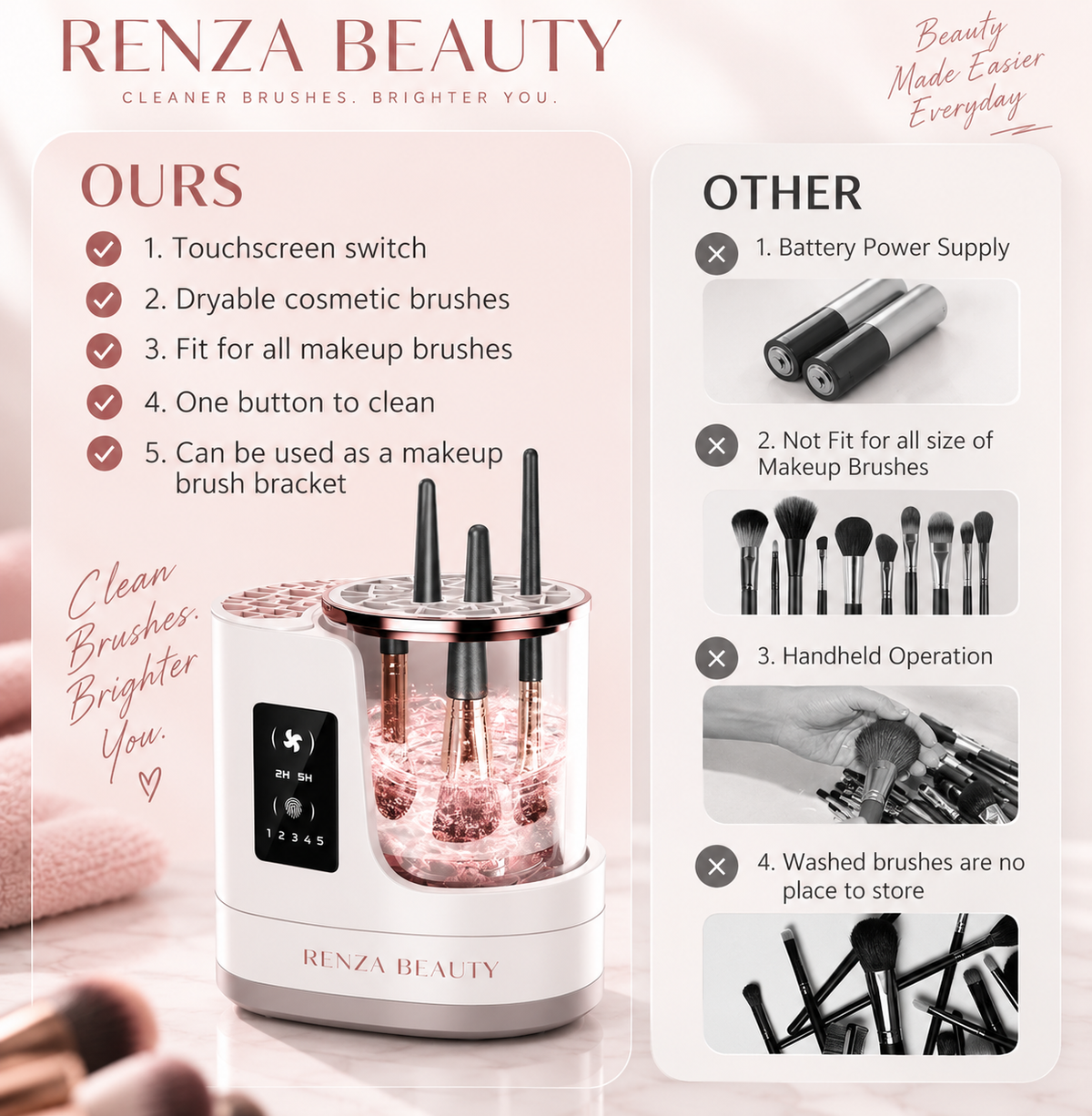 Renza Beauty Electric Makeup Brush Cleaner