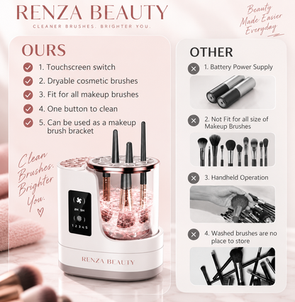 Renza Beauty Electric Makeup Brush Cleaner